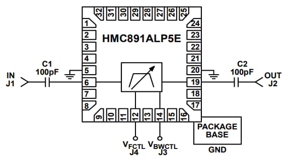 应用电路图 - Analog Devices Inc. HMC891可调谐带通滤波器